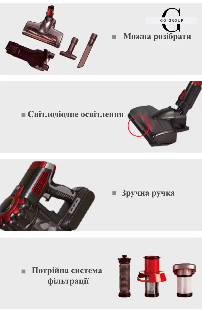Вертикальный пылесос высокой мощности всасывания воздуха 